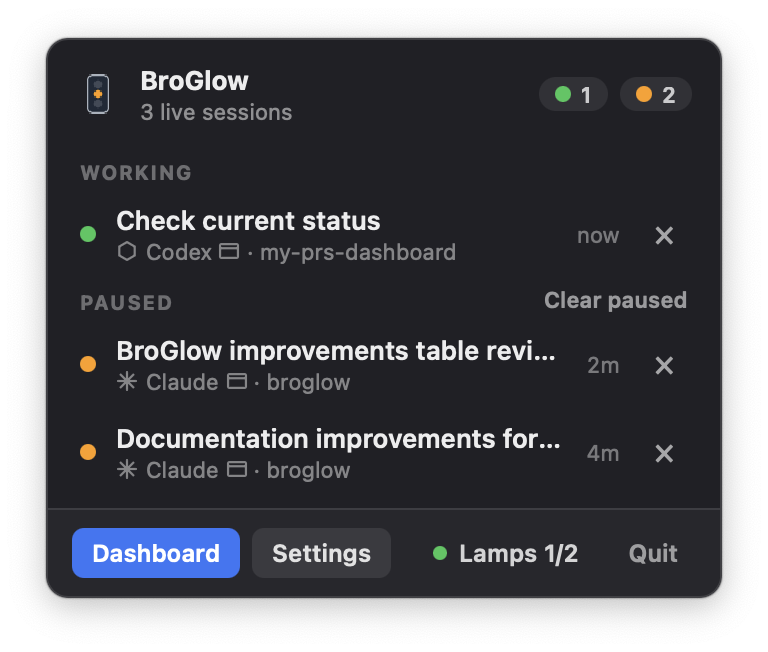 The BroGlow menu-bar popover: three live sessions, one working and two paused, with Dashboard, Settings and Lamps controls
